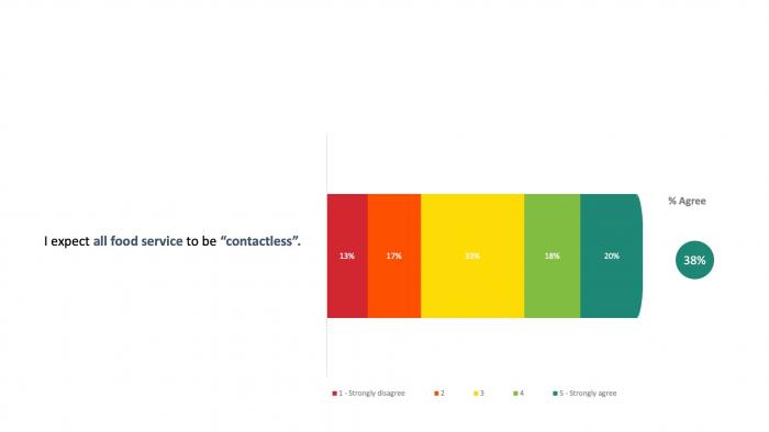 TCI Blog 11 May Image 2