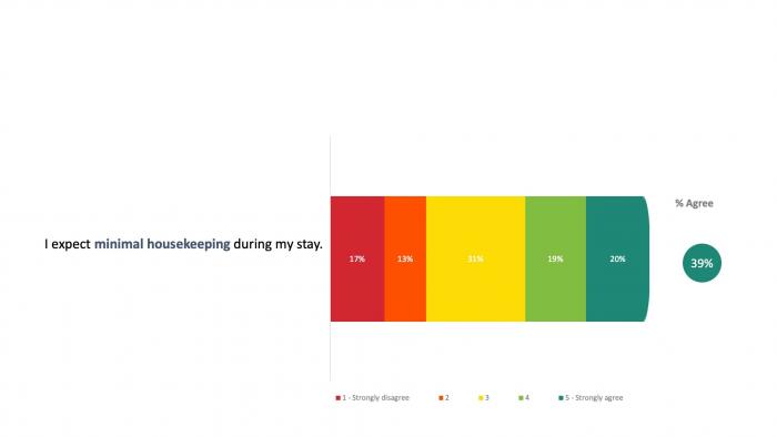 TCI Blog 11 May Image 3