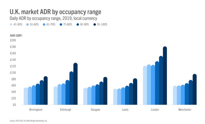 The last time we had compression nights