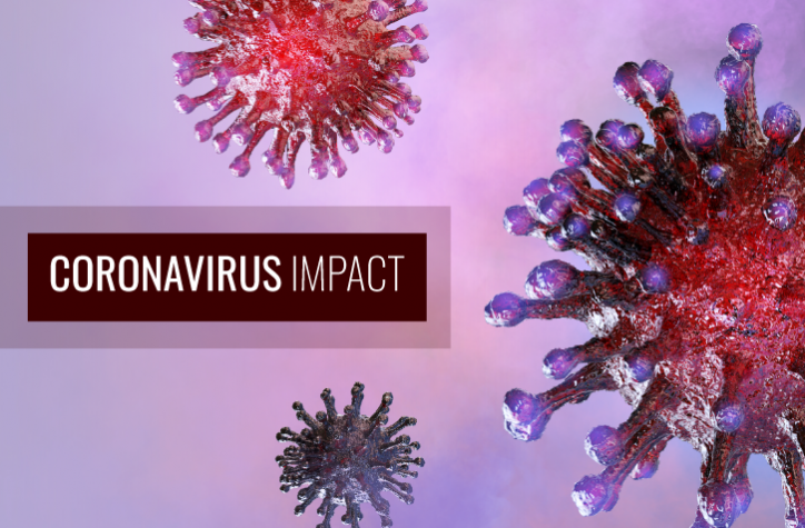 Coronavirus impact