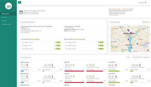 Data-driven Solutions