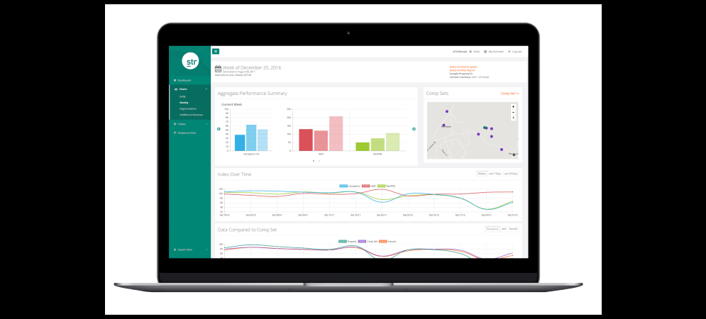 Australia Accommodations Monitor