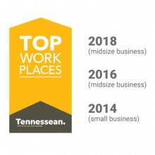 Tennessean Best Workplace