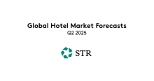 Global Hotel Market Forecast video