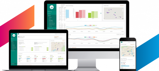 STR Dashboard on Desktop, Laptop and Mobile device
