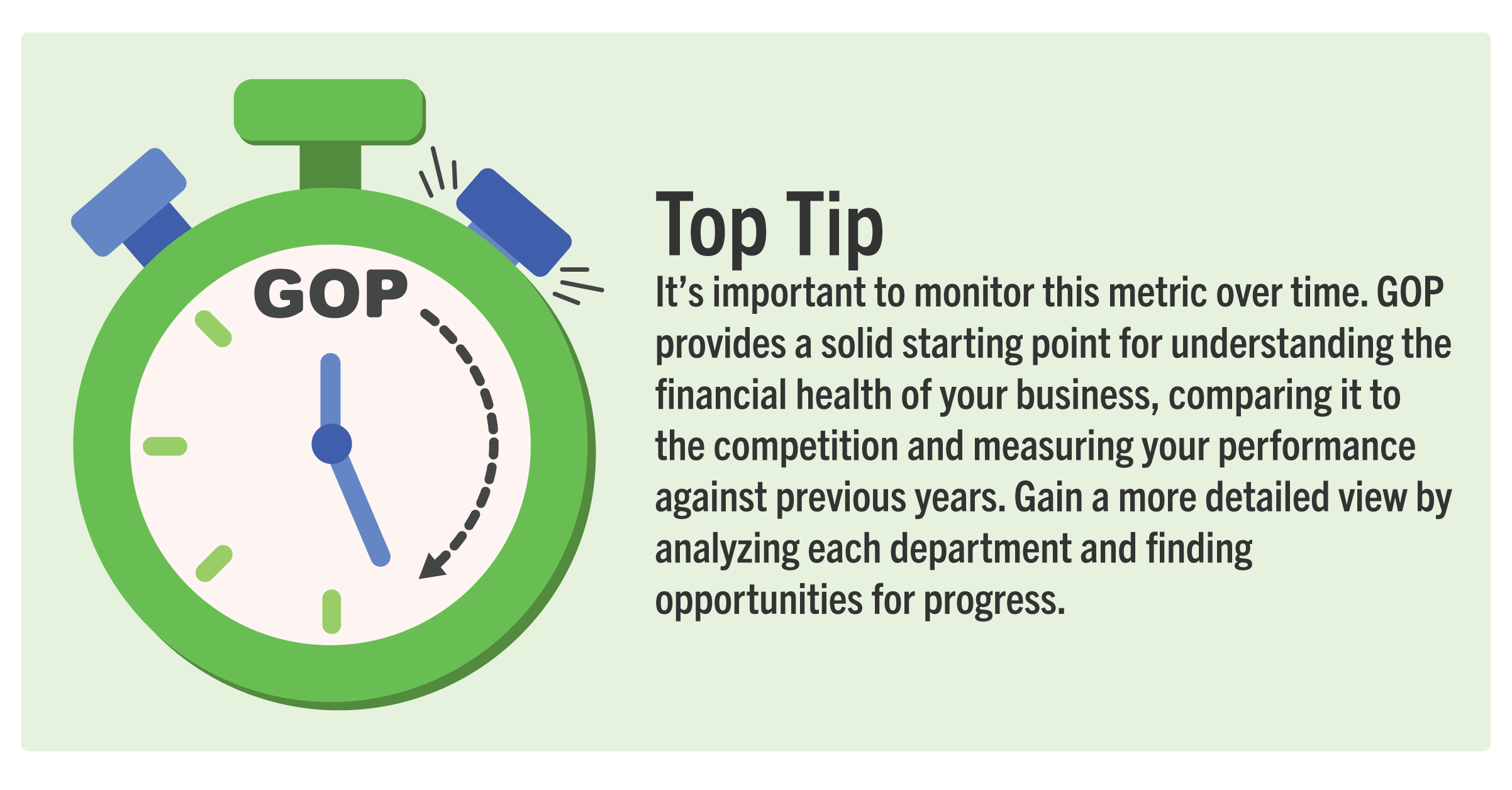 Monitor gross operating profit over time to understand financial health